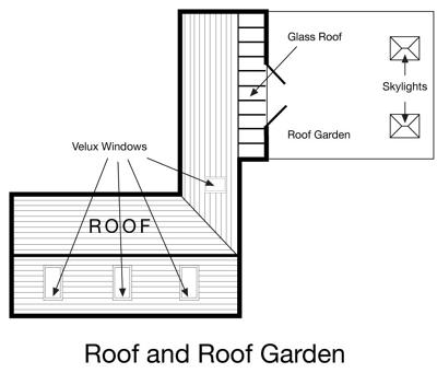 Roof and roof garden
